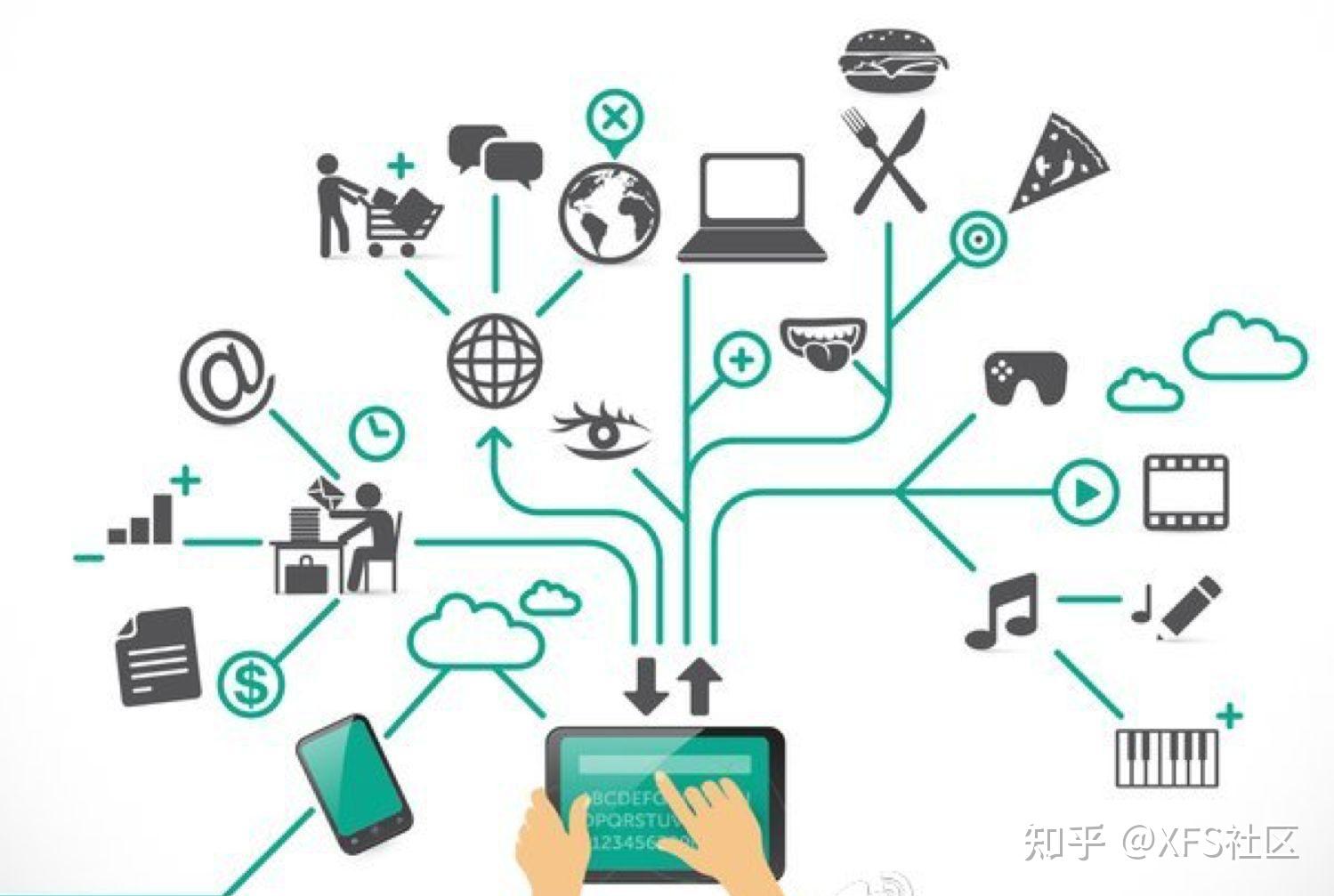 去中心化的未来：NFT如何重塑创意产业与版权保护