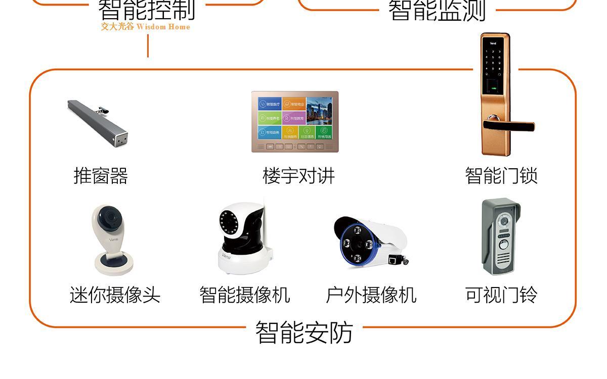 智能安防系统：守护家园与城市的智慧之选