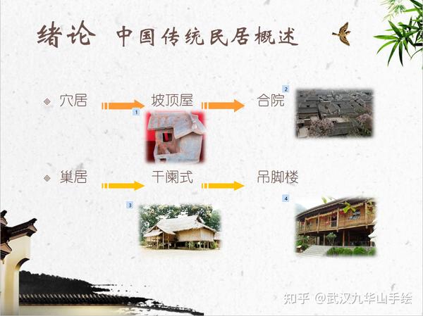 从传统内饰到智能座舱：汽车设计的革命性转变