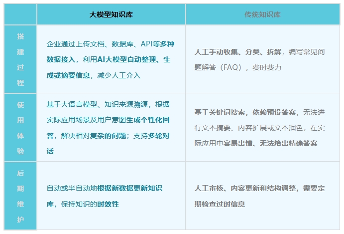 从传统到智能：解析智能猫眼如何改变家门安全