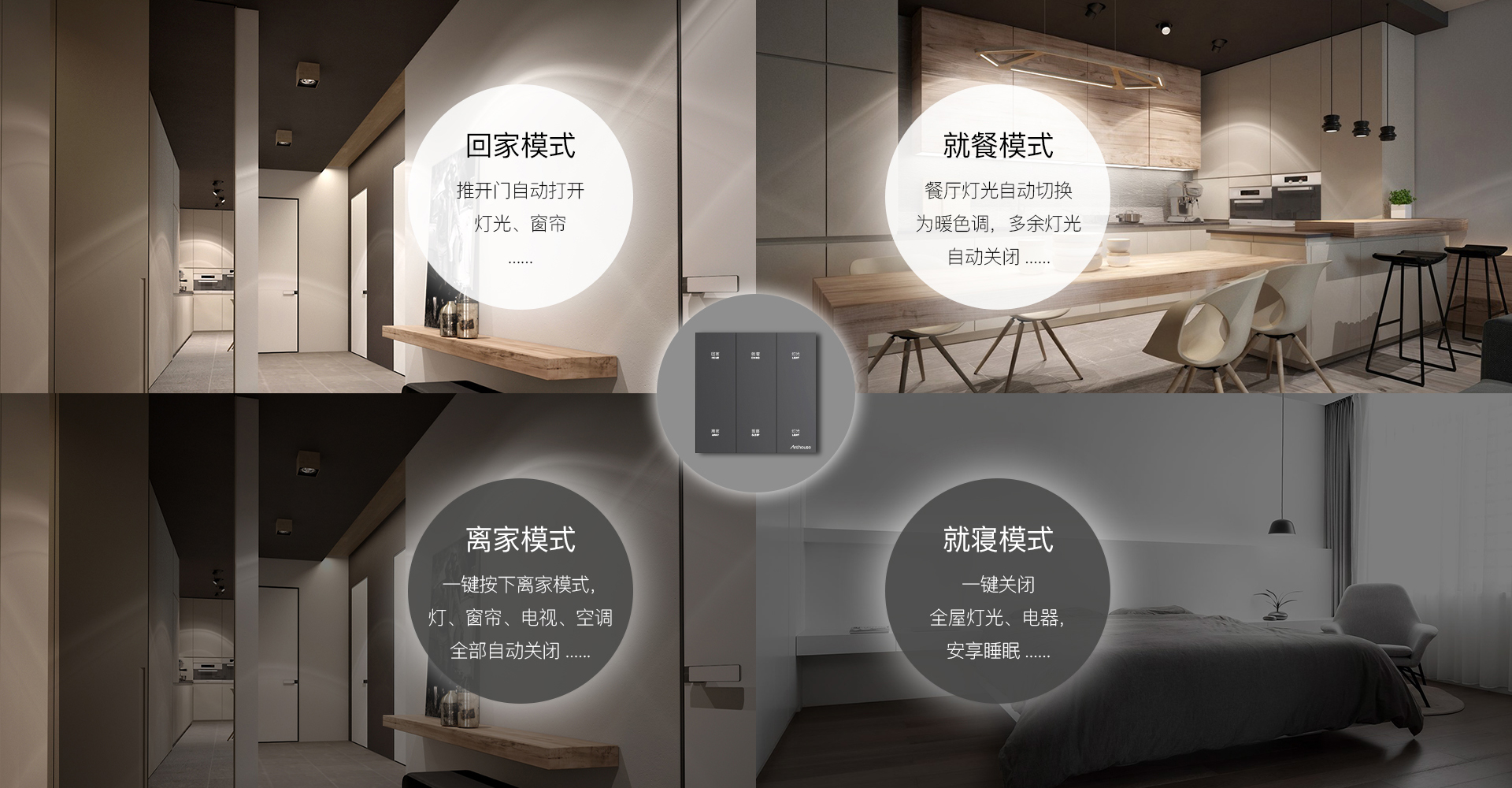 智能情景模式引领家居生活新潮流