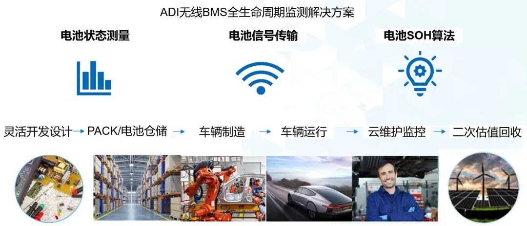 从有线到无线：智能耳机如何改变我们的音乐世界