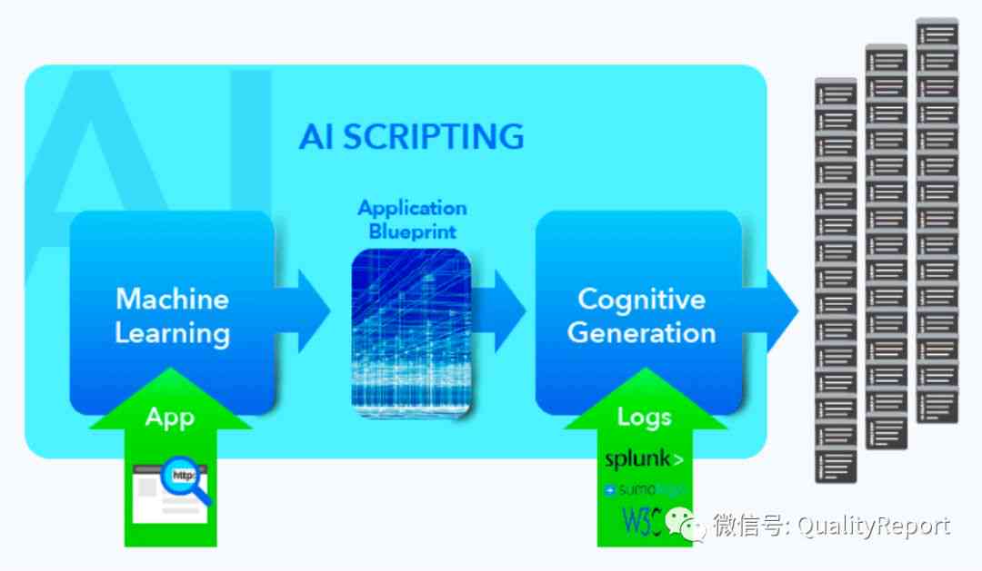 深度解析AI在合同审查中的应用与优势