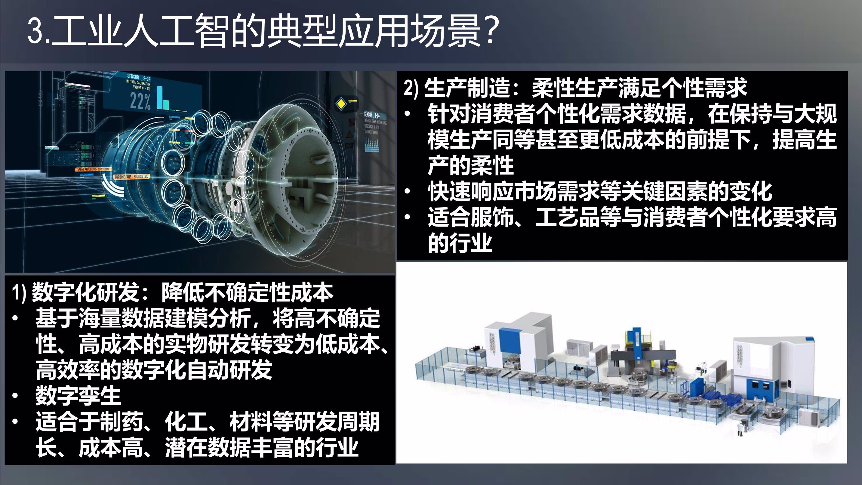 人工智能驱动的未来：智能投顾如何重塑财富管理