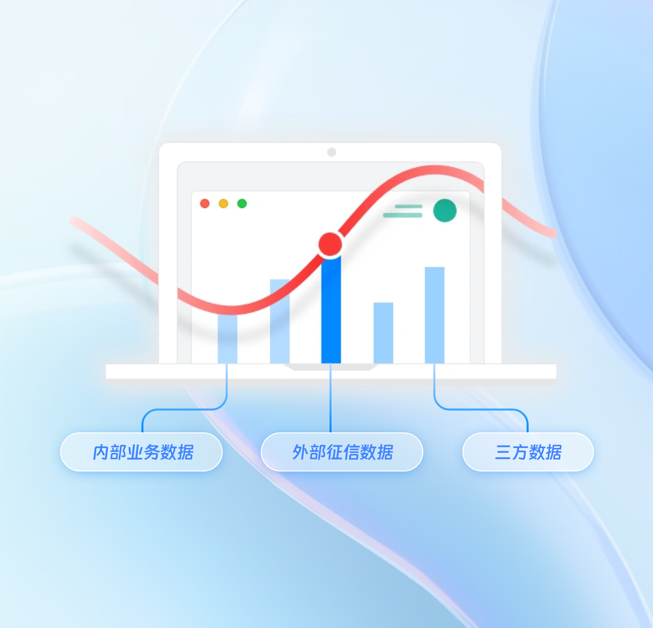 解读AI风控：如何构建智能化的风险管理体系